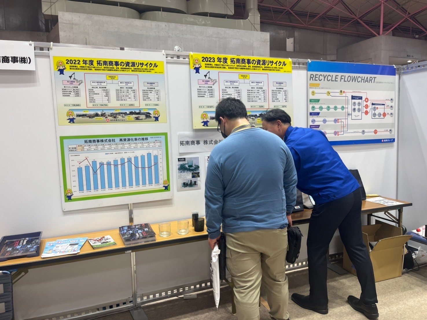 第48回沖縄市産業まつり　出展