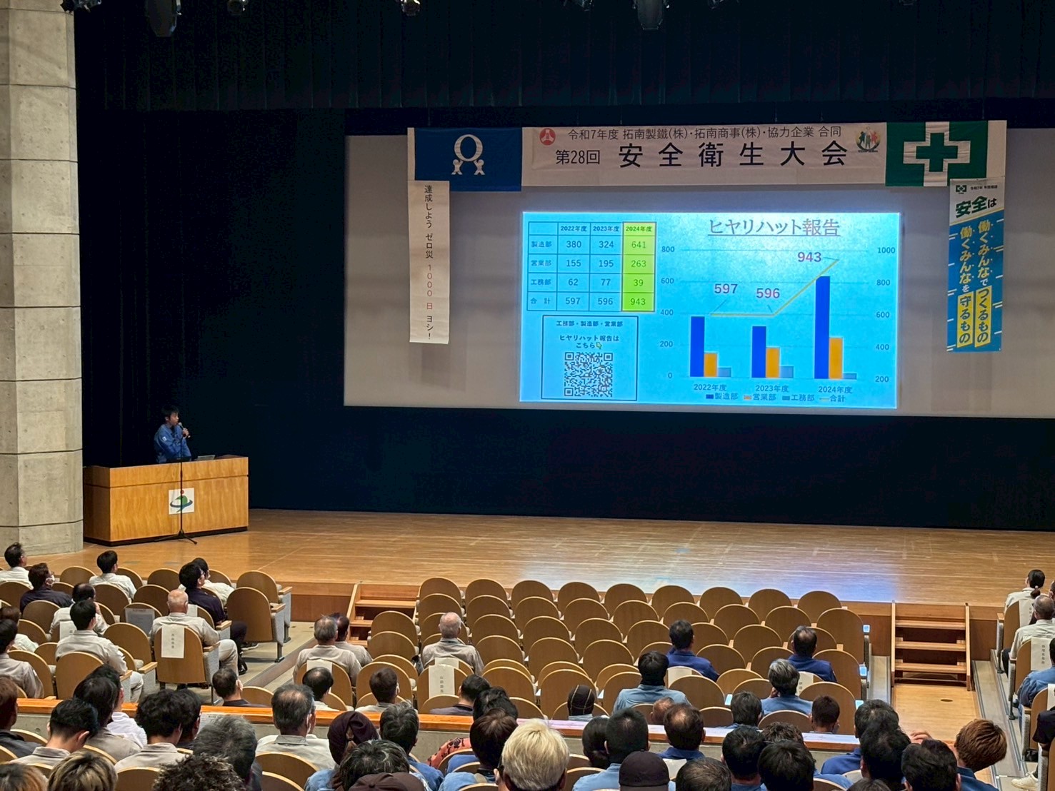 令和7年度　第28回安全衛生大会